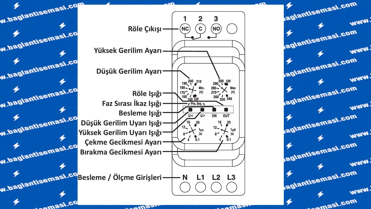 Gerilim Koruma Rölesi Bağlantı Şeması | Çalışma Prensibi ve Ayarları 2 Gerilim koruma rölesi ön panelinde bulunan ayarlar ve semboller