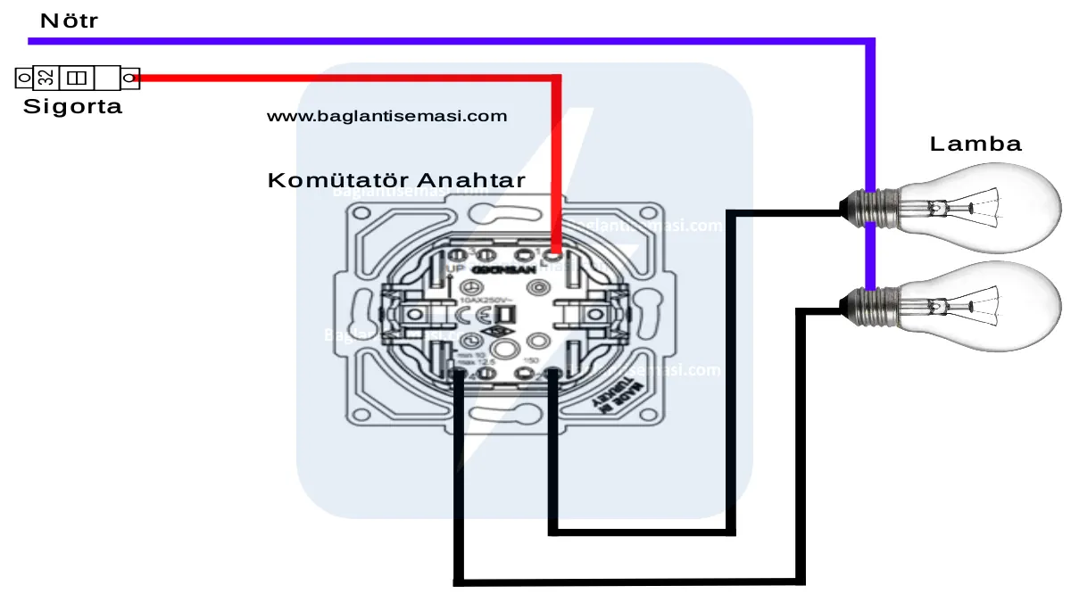 Komütatör Bağlantı Şeması ve Çalışma Prensibi: Çiftli Anahtar Tesisat Rehberi 6 Komütatör anahtar (çiftli anahtar) bağlantı şeması saha tipi bağlantı