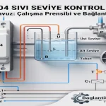 SSRC-04 Bağlantı Şeması (Sıvı Seviye Kontrol Rölesi) 4 Ssrc-04 bağlantı şeması kapak görseli