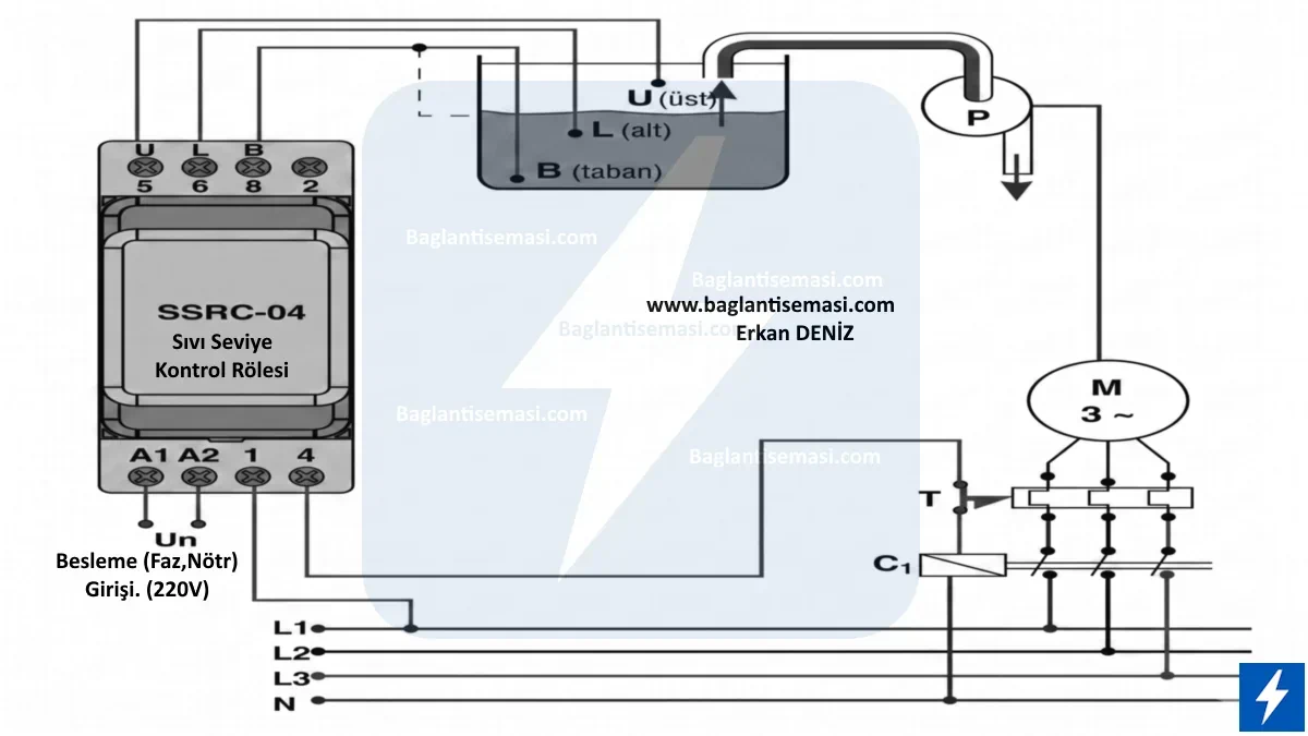 SSRC-04 Bağlantı Şeması (Sıvı Seviye Kontrol Rölesi) 5 SSRC-04 Sıvı Seviye Kontrol Rölesi Bağlantı Şeması