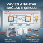 Vavien anahtar bağlantı şeması kapak görseli