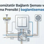 Komütatör Bağlantı Şeması ve Çalışma Prensibi: Çiftli Anahtar Tesisat Rehberi 4 Komütatör bağlantı şeması kapak görseli
