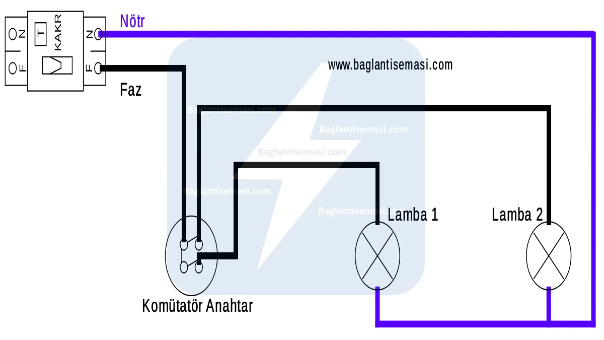 Komütatör Bağlantı Şeması ve Çalışma Prensibi: Çiftli Anahtar Tesisat Rehberi 5 Komütatör anahtar (çiftli anahtar) bağlantı şeması teknik çizim