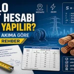 Kablo Kesit Hesabı Nasıl Yapılır? Mesafe ve Akıma Göre Kapsamlı Rehber 6 Kablo kesiti hesabı kapak görseli