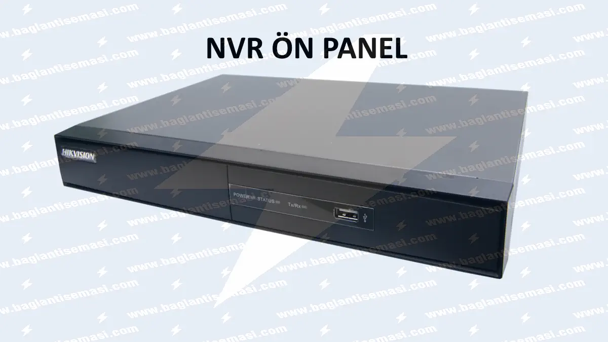 NVR Cihazı Nedir? IP Kamera Kayıt Cihazı Kurulumu ve Tüm Detaylar 2 NVR cihazı ön panel tanıtım teknik görseli