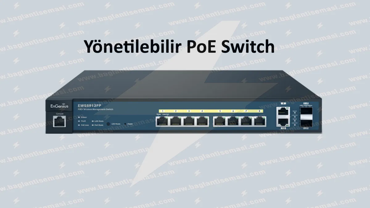 PoE Nedir? PoE Bağlantı Şeması, Standartları ve Çalışma Prensibi 2 Managed PoE Switch (Yönetilebilir Poe Switch) Bağlantı portlarının gösterildiği teknik görsel
