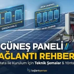 Güneş paneli bağlantı şeması ve sıfır hata ile kurulum rehberi kapağı