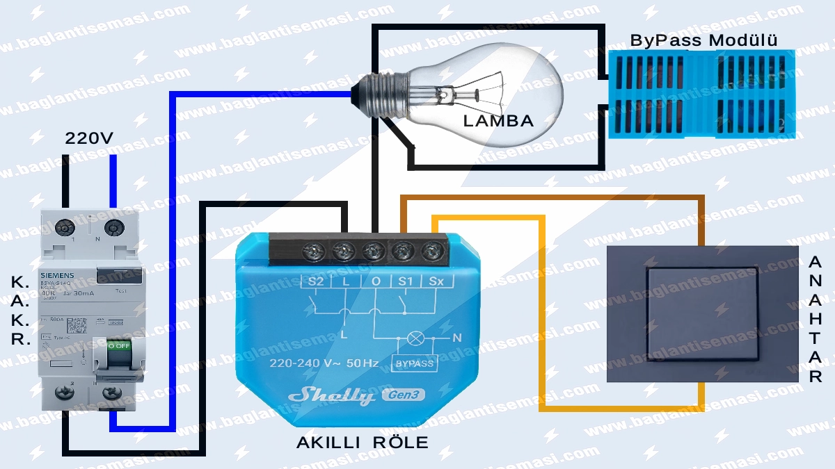 Nötrsüz Akıllı Röle Bağlantı Şeması: Anahtarda Nötr Yoksa Kurulum Nasıl Yapılır? 3 Düşük wattlı LED lambalarda titreme ve pırpır sorununu kesin olarak çözen, aydınlatma yüküne paralel bypass modülü eklenmiş nötrsüz akıllı röle bağlantı şeması.