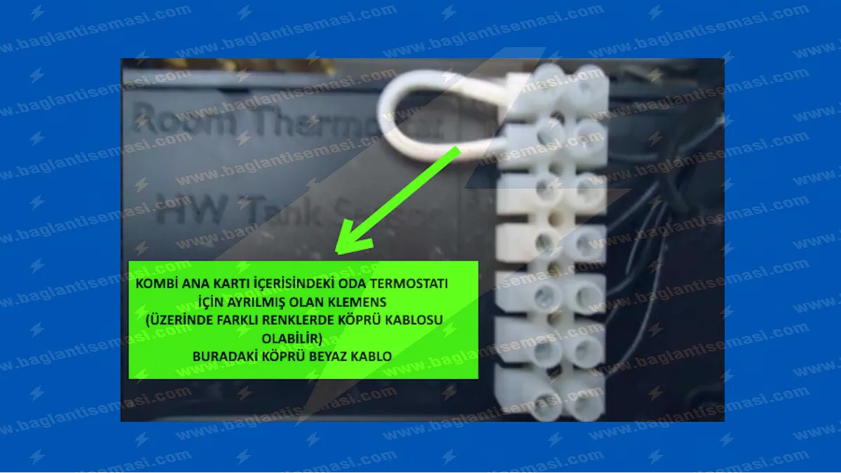 Oda Termostatı Bağlantı Şeması ve Kurulum Rehberi 4 Farklı kombi modellerinde oda termostatı bağlantısı için kullanılan beyaz renkli kısa devre köprü klemensi.