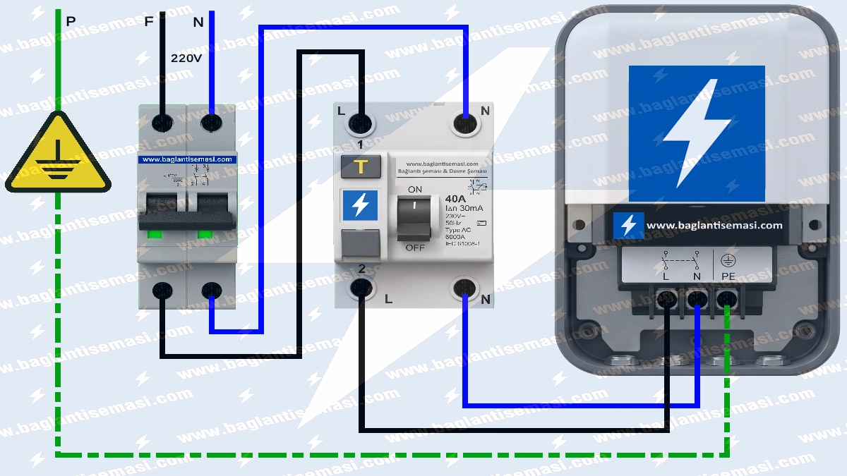 Wallbox Bağlantı Şeması: Monofaze ve Trifaze Elektrikli Araç Şarj İstasyonu Kurulum Rehberi 2 Monofaze wallbox bağlantı şeması: 3.7 kW ve 7.4 kW elektrikli araç şarj istasyonu için sigorta, kaçak akım rölesi ve topraklama devre bağlantısı.