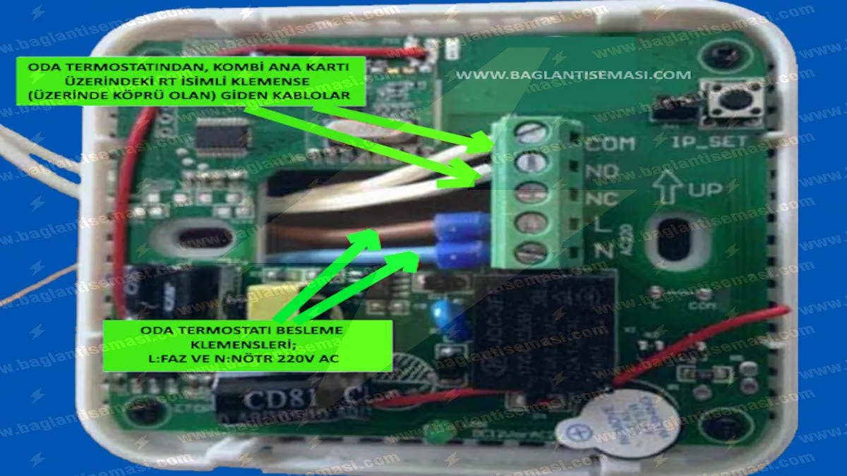 Oda Termostatı Bağlantı Şeması ve Kurulum Rehberi 6 Kablosuz oda termostatı alıcısı iç yapısındaki 220V şebeke beslemesi ve kombiye giden kuru kontak röle bağlantı terminalleri.