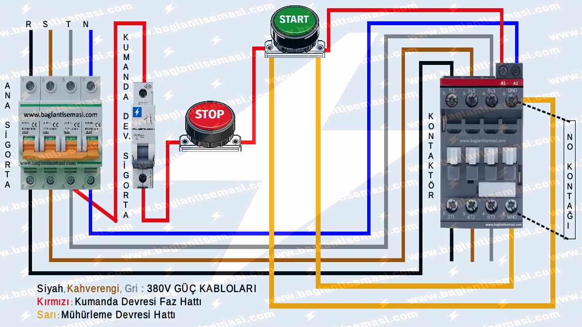 Start Stop Mühürleme Devresi | Bağlantı Şeması ve Çalışma Mantığı 2 Start stop mühürleme devresi bağlantı şeması, kontaktörlü 380V güç ve kumanda devresi çizimi